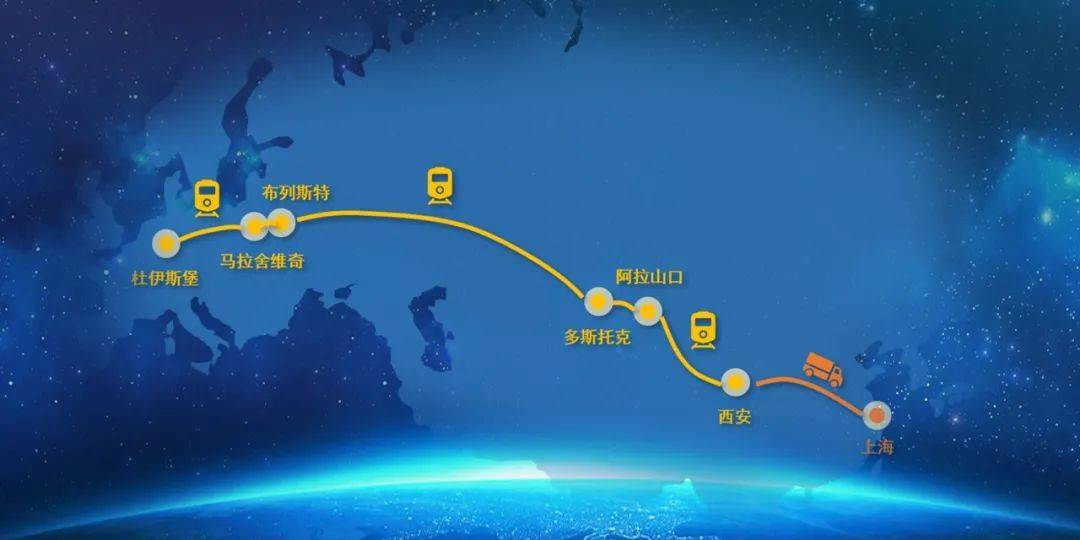 国英运输物流